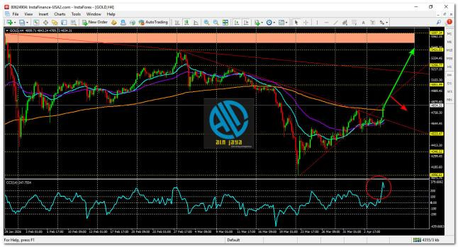Click image for larger version

Name:	
Views:	0
Size:	89.0 كيلوبايت
ID:	16869915