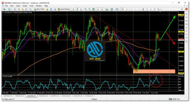 Click image for larger version

Name:	
Views:	0
Size:	88.5 كيلوبايت
ID:	16870104