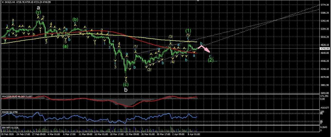 Click image for larger version

Name:	
Views:	2
Size:	243.0 كيلوبايت
ID:	16870346