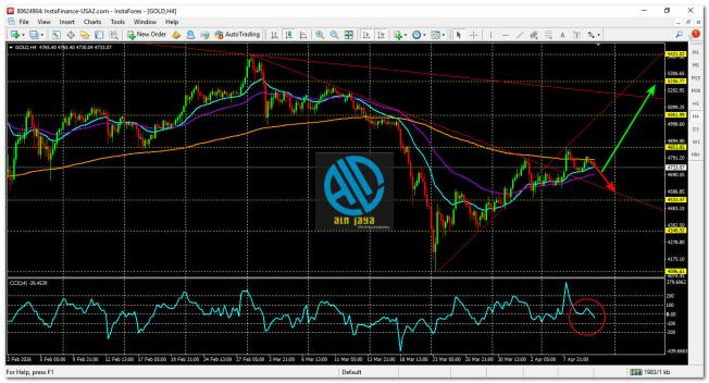 Click image for larger version

Name:	
Views:	7
Size:	86.2 كيلوبايت
ID:	16870484