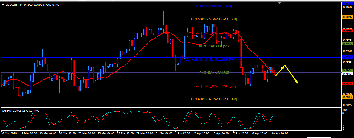 Click image for larger version

Name:	
Views:	19
Size:	34.5 كيلوبايت
ID:	16870513