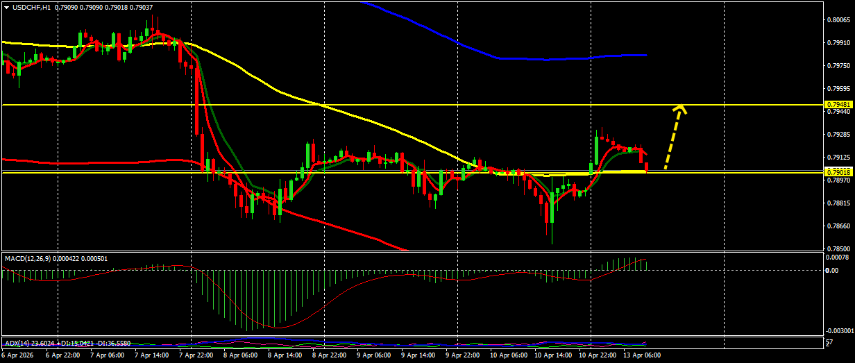Click image for larger version

Name:	
Views:	5
Size:	19.0 كيلوبايت
ID:	16871097