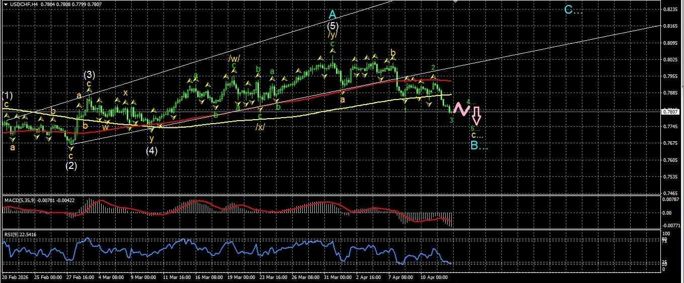 Click image for larger version

Name:	
Views:	6
Size:	244.9 كيلوبايت
ID:	16871631