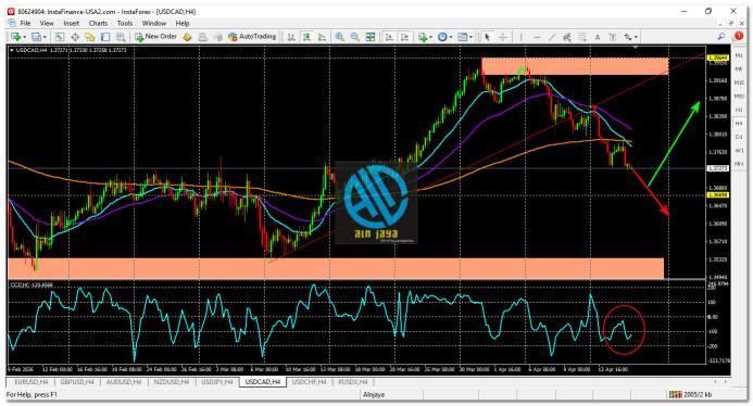 Click image for larger version

Name:	
Views:	0
Size:	91.2 كيلوبايت
ID:	16872020