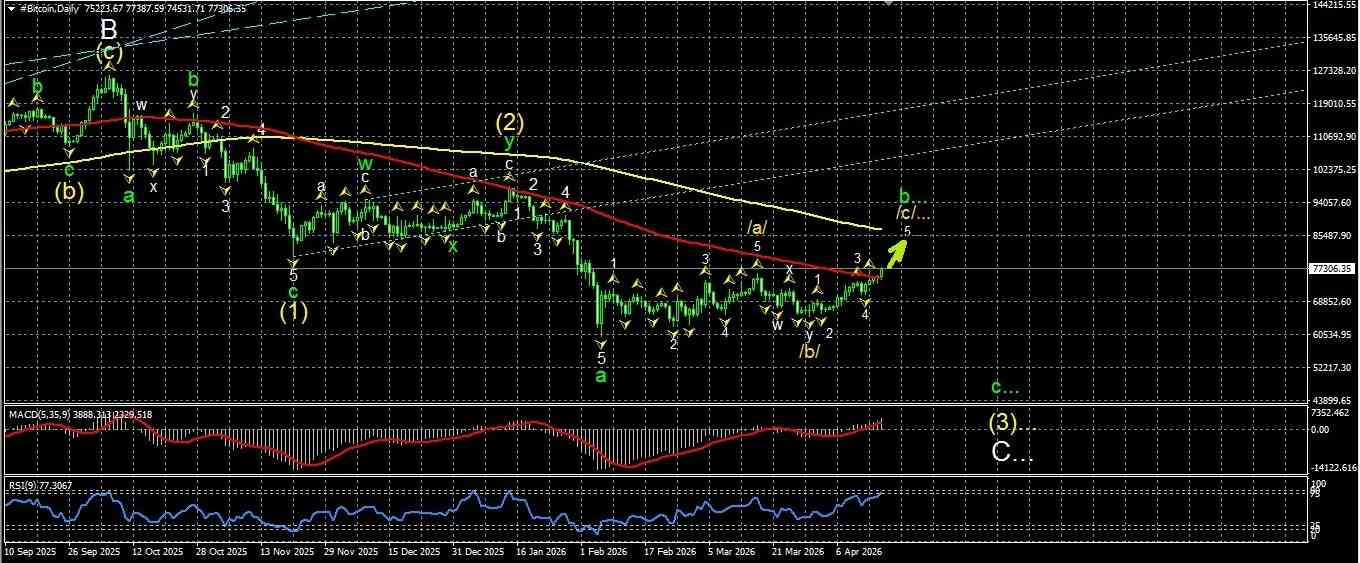 Click image for larger version

Name:	
Views:	1
Size:	246.0 كيلوبايت
ID:	16872786