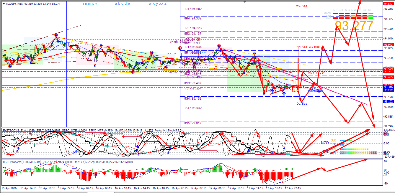 Click image for larger version

Name:	
Views:	12
Size:	131.9 كيلوبايت
ID:	16873396