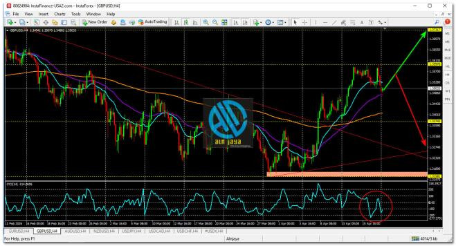 Click image for larger version

Name:	
Views:	2
Size:	89.4 كيلوبايت
ID:	16873448
