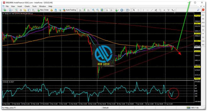 Click image for larger version

Name:	
Views:	0
Size:	88.4 كيلوبايت
ID:	16874138