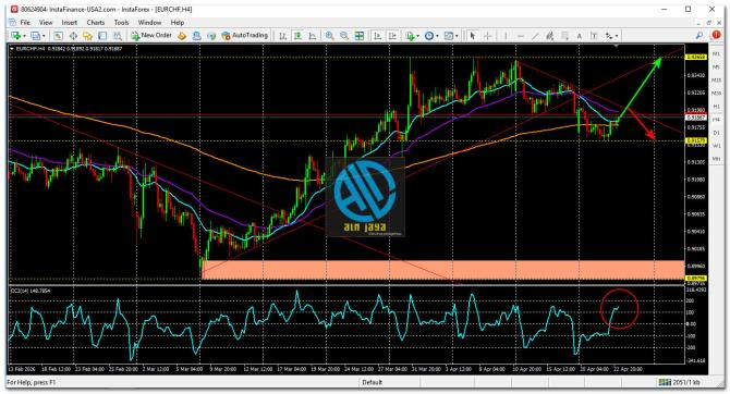 Click image for larger version

Name:	
Views:	0
Size:	92.0 كيلوبايت
ID:	16874442