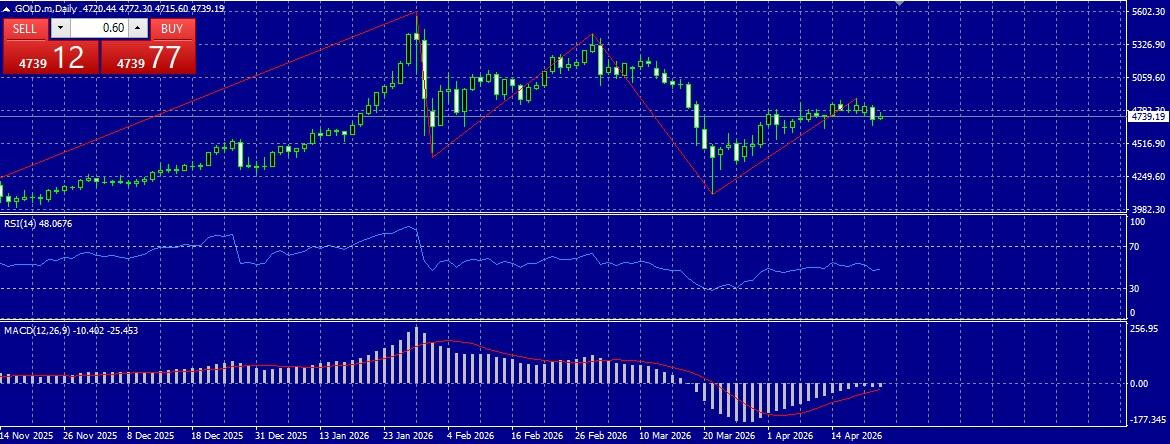 Click image for larger version

Name:	
Views:	4
Size:	194.9 كيلوبايت
ID:	16874580