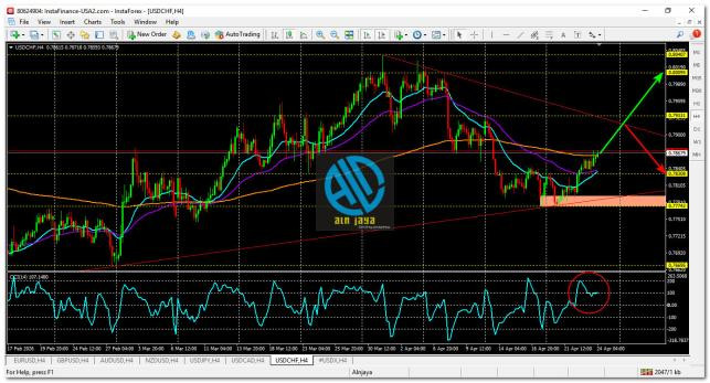 Click image for larger version

Name:	
Views:	18
Size:	88.6 كيلوبايت
ID:	16875064