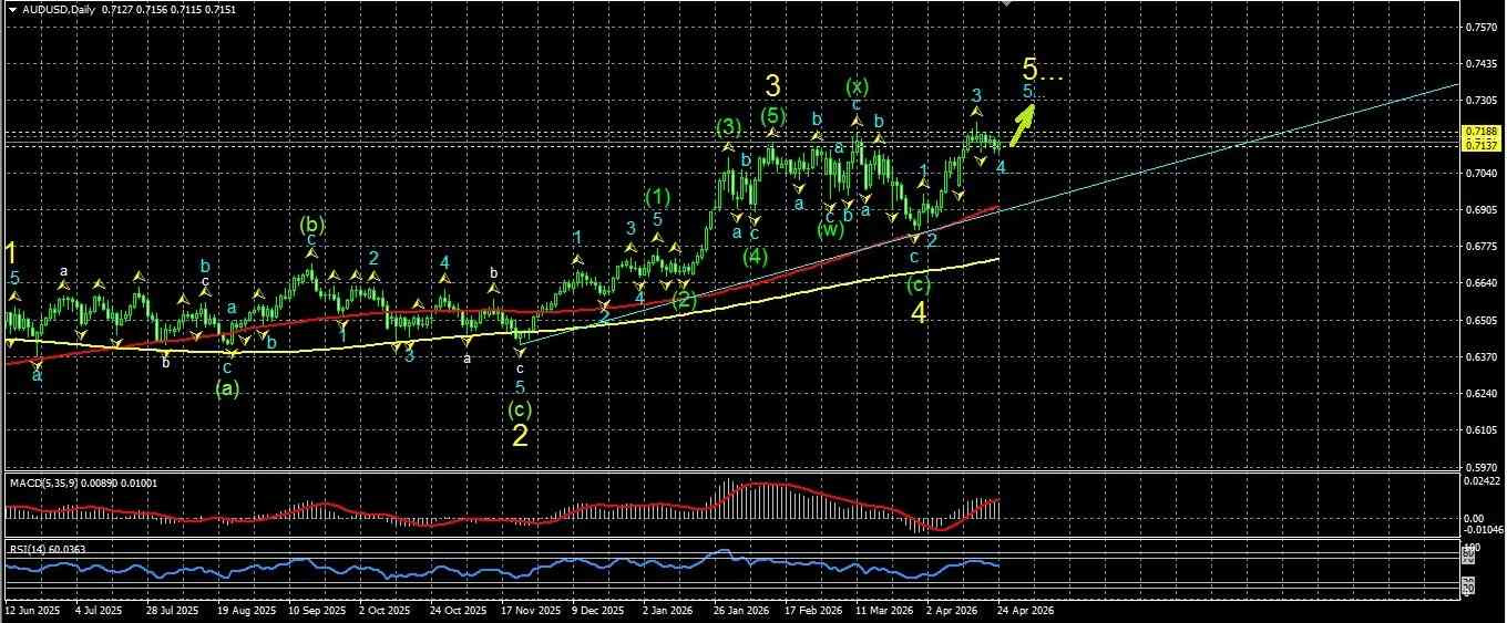 Click image for larger version

Name:	
Views:	2
Size:	249.5 كيلوبايت
ID:	16875208