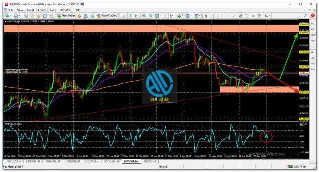 Click image for larger version

Name:	
Views:	12
Size:	91.2 كيلوبايت
ID:	16875456