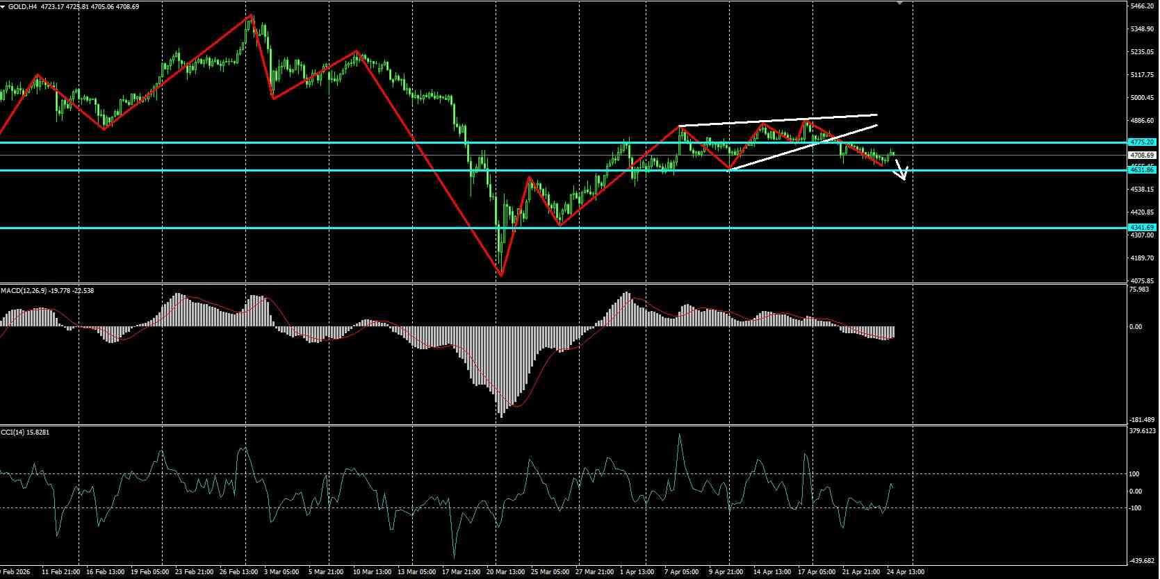 Click image for larger version

Name:	
Views:	15
Size:	244.6 كيلوبايت
ID:	16875623