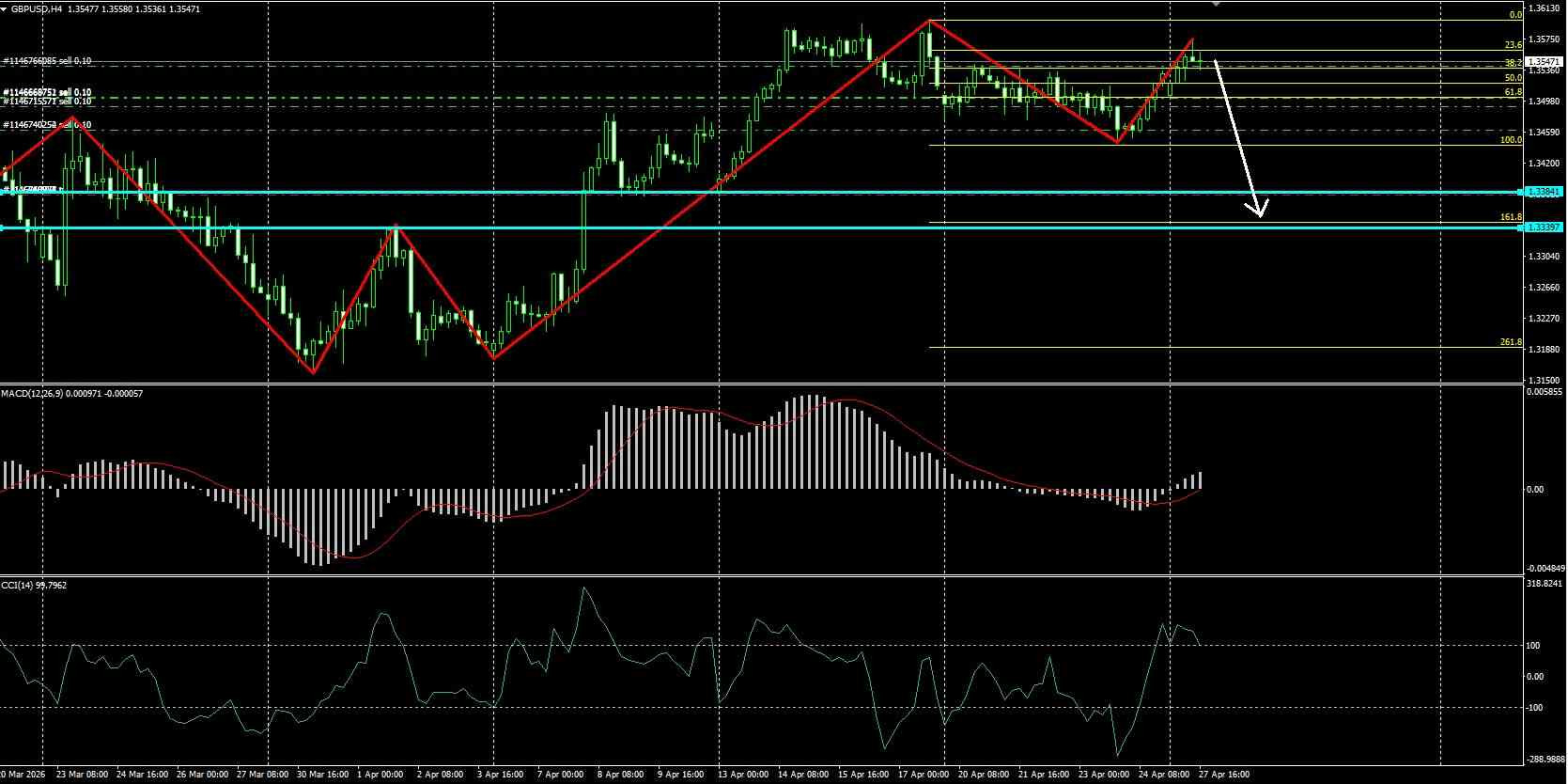 Click image for larger version

Name:	
Views:	12
Size:	253.0 كيلوبايت
ID:	16875757