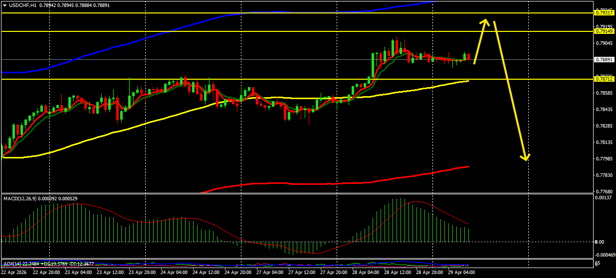 Click image for larger version

Name:	
Views:	2
Size:	20.4 كيلوبايت
ID:	16876248