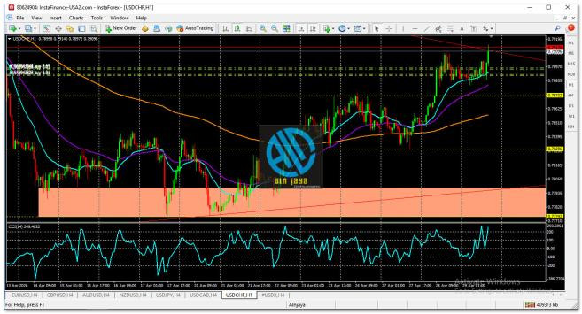 Click image for larger version

Name:	
Views:	9
Size:	94.4 كيلوبايت
ID:	16876336