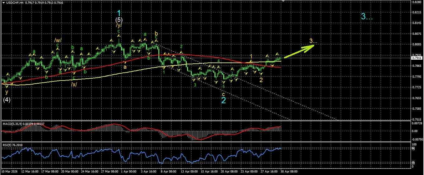 Click image for larger version

Name:	
Views:	3
Size:	240.9 كيلوبايت
ID:	16876519