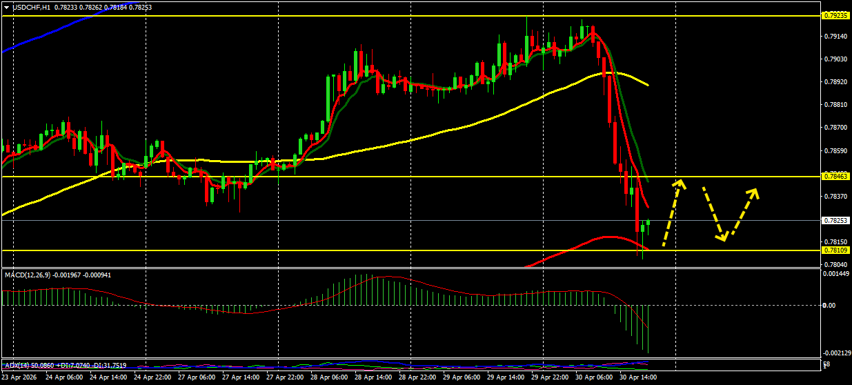 Click image for larger version

Name:	
Views:	3
Size:	20.6 كيلوبايت
ID:	16876687