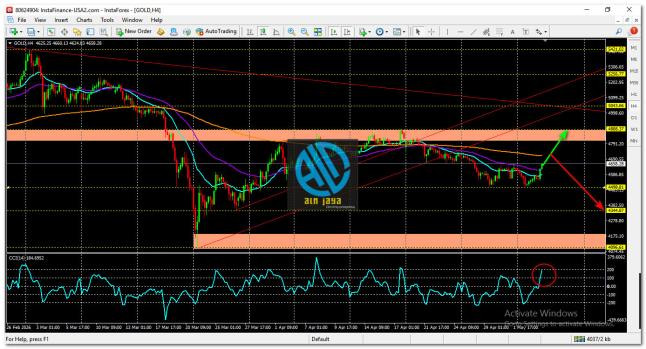 Click image for larger version

Name:	
Views:	3
Size:	89.1 كيلوبايت
ID:	16878229