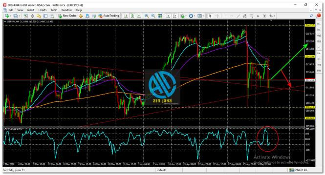 Click image for larger version

Name:	
Views:	13
Size:	91.1 كيلوبايت
ID:	16878305
