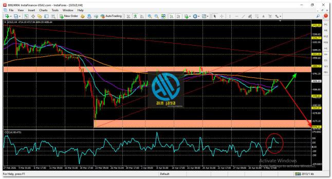 Click image for larger version

Name:	
Views:	3
Size:	89.5 كيلوبايت
ID:	16878583