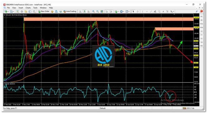 Click image for larger version

Name:	
Views:	1
Size:	94.6 كيلوبايت
ID:	16878635