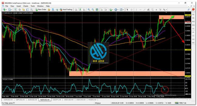 Click image for larger version

Name:	
Views:	1
Size:	87.2 كيلوبايت
ID:	16879099