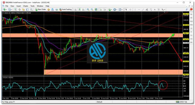 Click image for larger version

Name:	
Views:	4
Size:	88.9 كيلوبايت
ID:	16880639