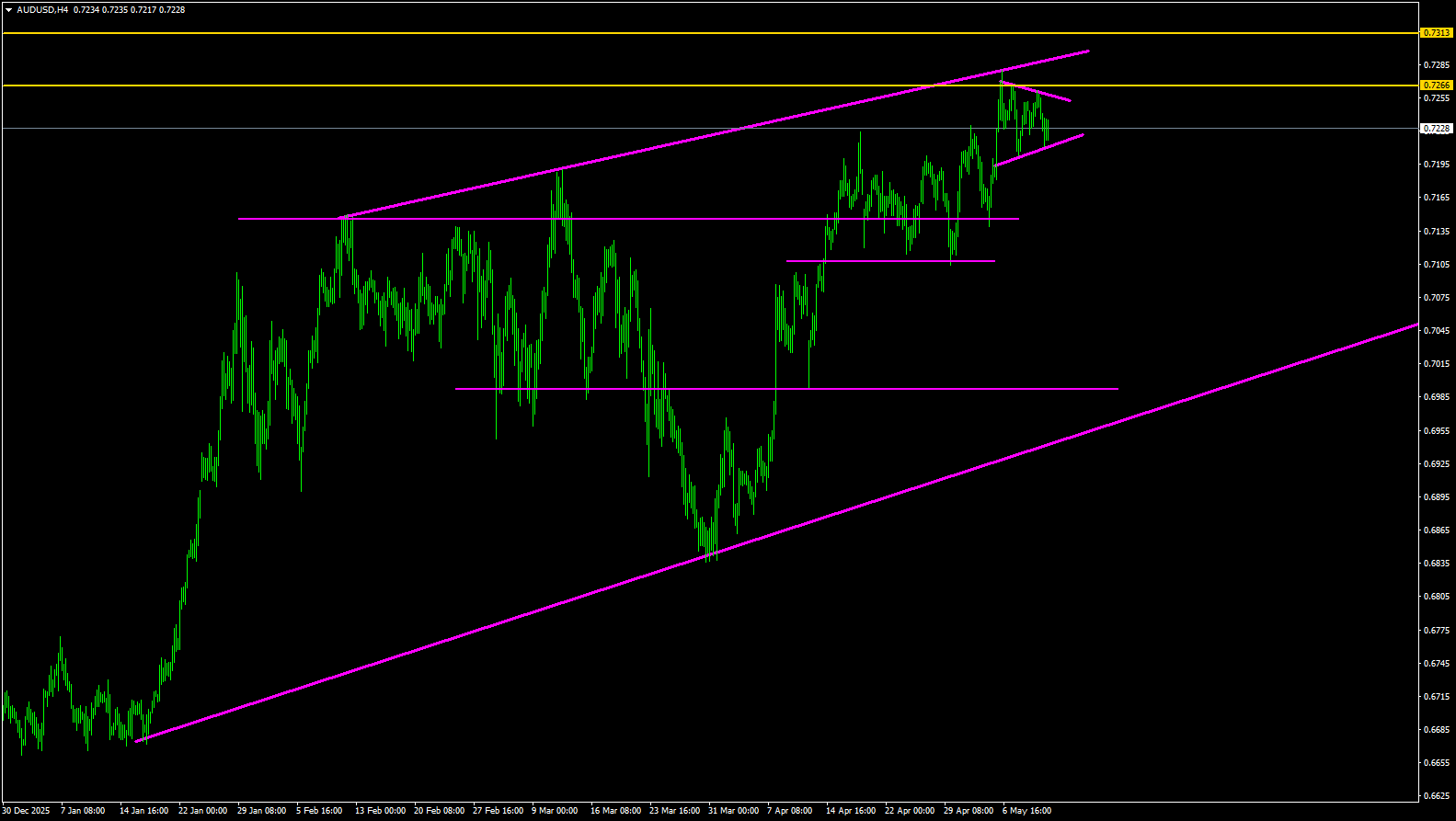 Click image for larger version

Name:	
Views:	7
Size:	26.8 كيلوبايت
ID:	16880681
