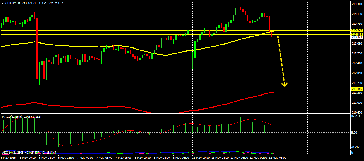 Click image for larger version

Name:	
Views:	6
Size:	17.0 كيلوبايت
ID:	16880709
