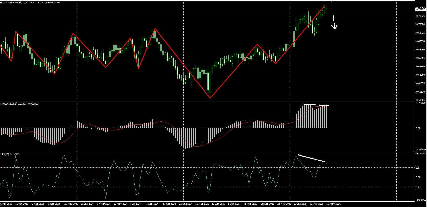 Click image for larger version

Name:	
Views:	10
Size:	194.0 كيلوبايت
ID:	16880747