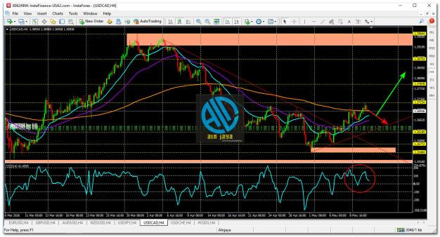 Click image for larger version

Name:	
Views:	19
Size:	91.0 كيلوبايت
ID:	16880801