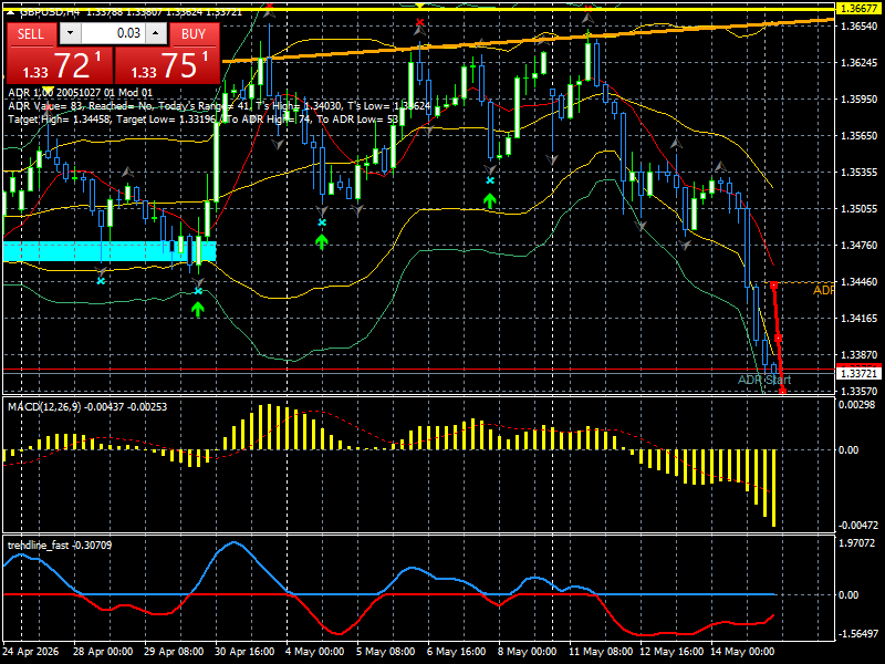 Click image for larger version

Name:	
Views:	2
Size:	48.0 كيلوبايت
ID:	16880904