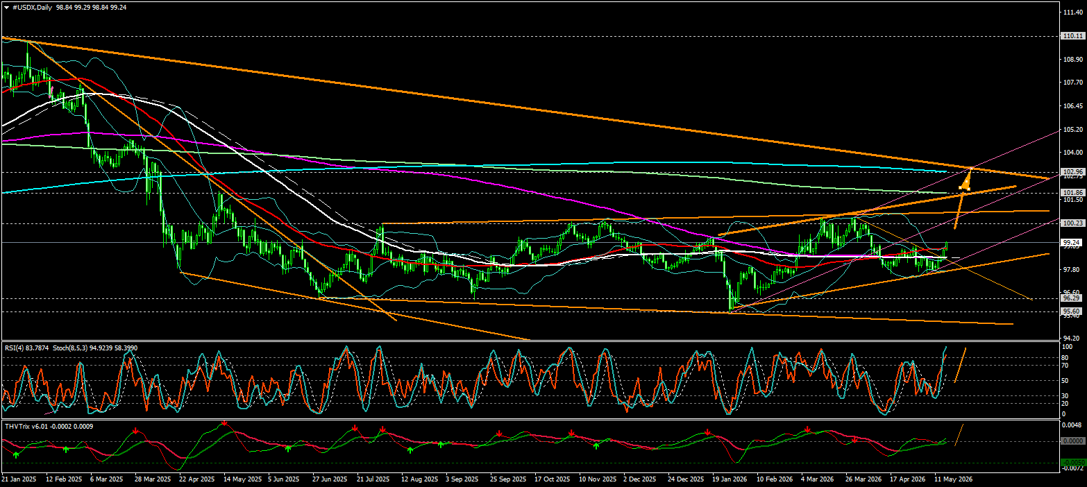 Click image for larger version

Name:	
Views:	15
Size:	70.5 كيلوبايت
ID:	16881348