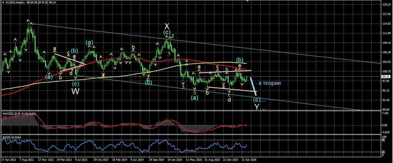 Click image for larger version

Name:	
Views:	3
Size:	244.8 كيلوبايت
ID:	16881540