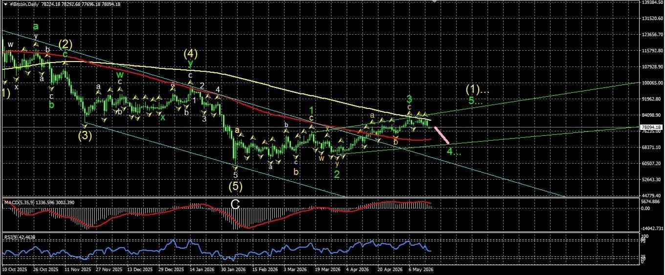 Click image for larger version

Name:	
Views:	16
Size:	250.5 كيلوبايت
ID:	16881596