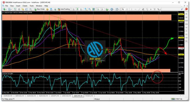 Click image for larger version

Name:	
Views:	9
Size:	89.8 كيلوبايت
ID:	16881638