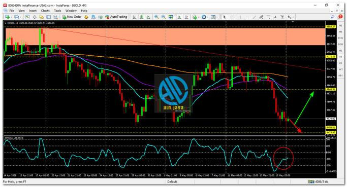 Click image for larger version

Name:	
Views:	7
Size:	91.0 كيلوبايت
ID:	16881960