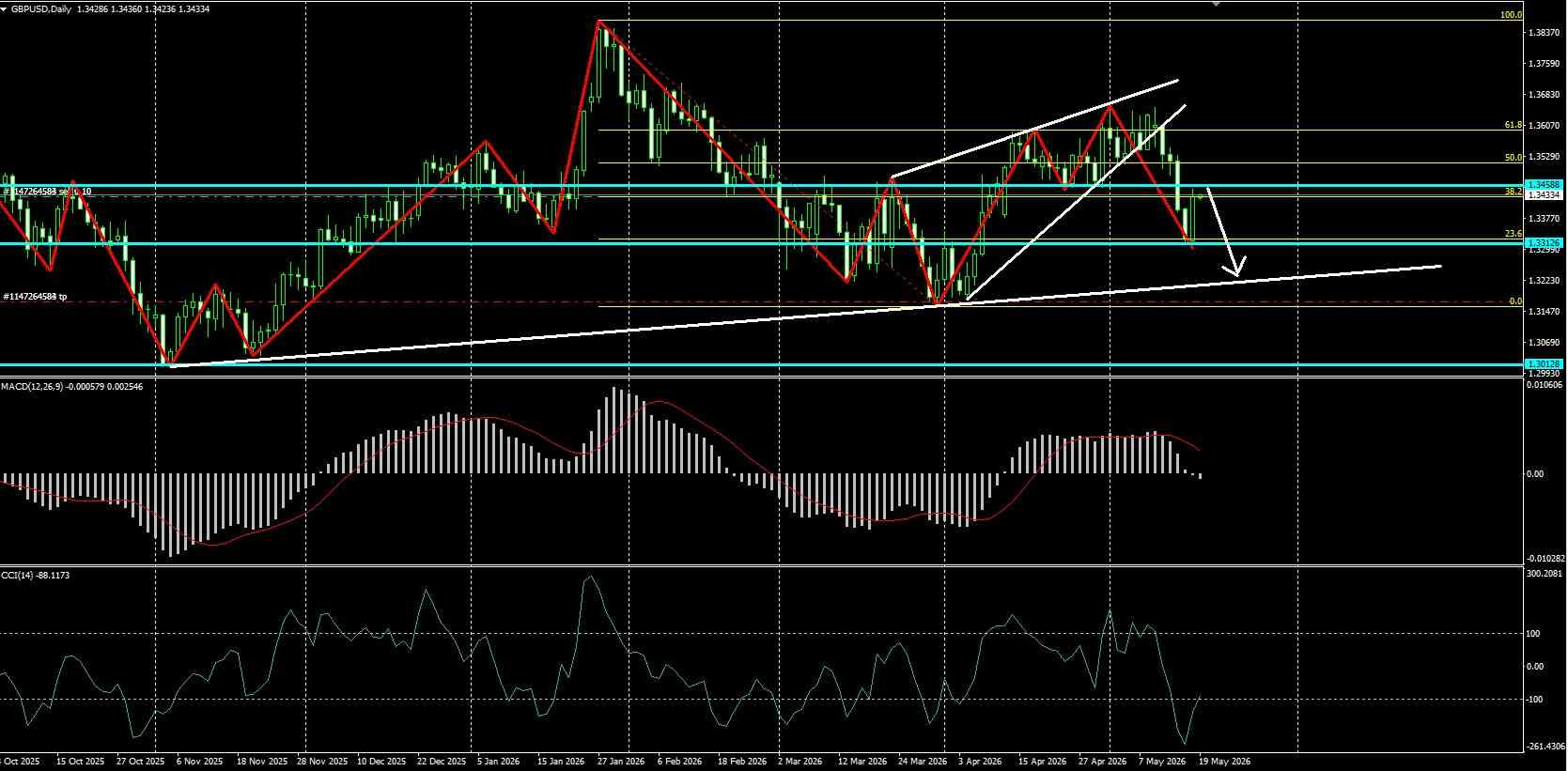 Click image for larger version

Name:	
Views:	2
Size:	253.7 كيلوبايت
ID:	16881990