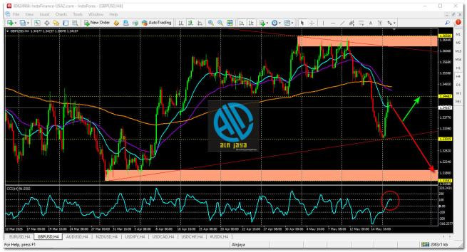 Click image for larger version

Name:	
Views:	5
Size:	92.0 كيلوبايت
ID:	16882008