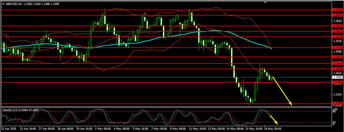 Click image for larger version

Name:	
Views:	4
Size:	26.4 كيلوبايت
ID:	16882196