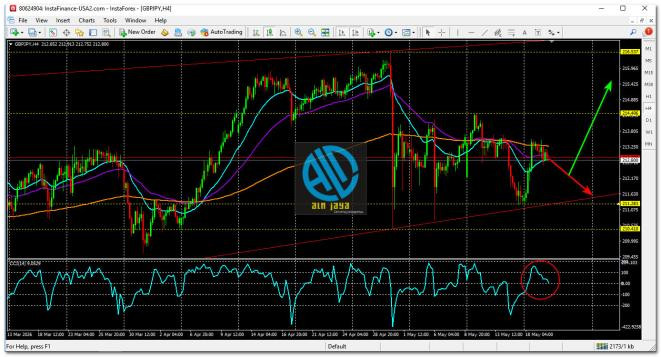 Click image for larger version

Name:	
Views:	10
Size:	90.4 كيلوبايت
ID:	16882455