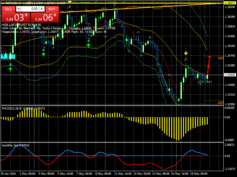 Click image for larger version

Name:	
Views:	14
Size:	48.5 كيلوبايت
ID:	16882583