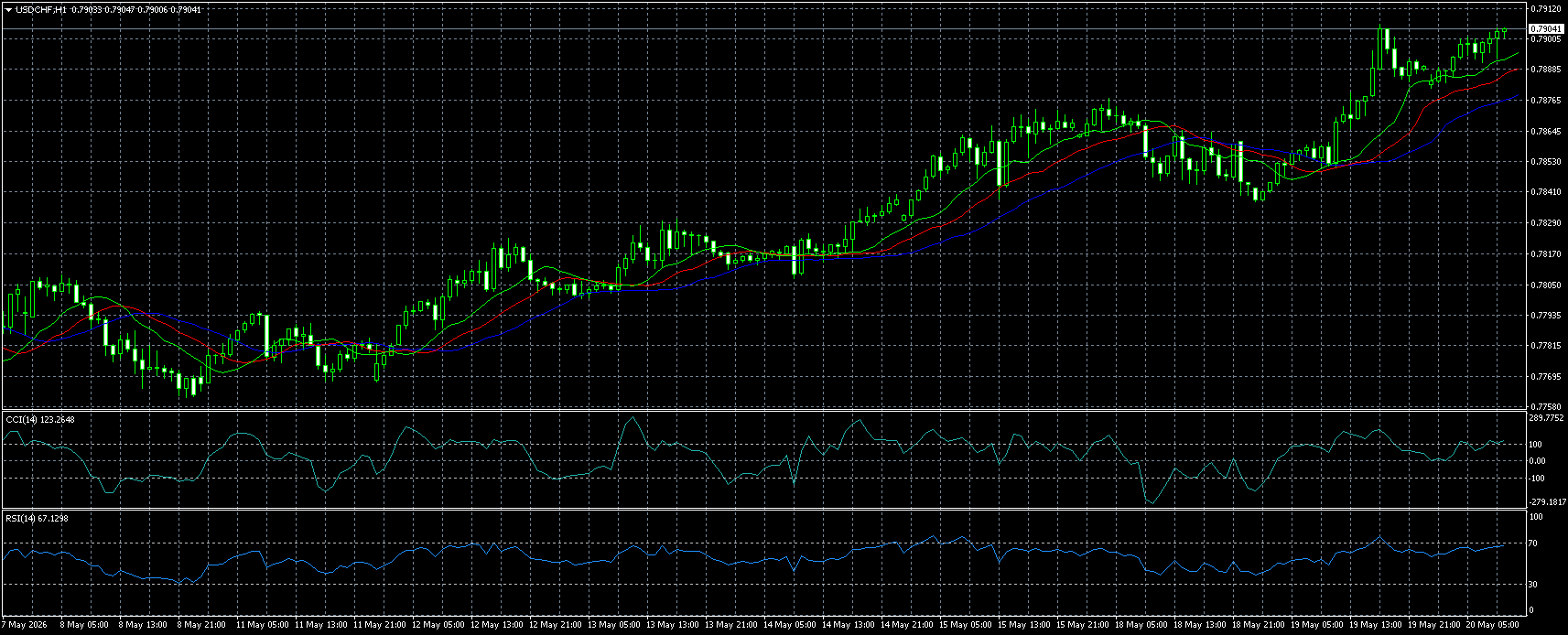 Click image for larger version

Name:	
Views:	6
Size:	39.4 كيلوبايت
ID:	16882619