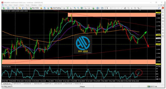 Click image for larger version

Name:	
Views:	13
Size:	89.9 كيلوبايت
ID:	16882861