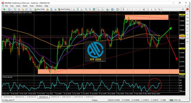 Click image for larger version

Name:	
Views:	4
Size:	88.7 كيلوبايت
ID:	16882873