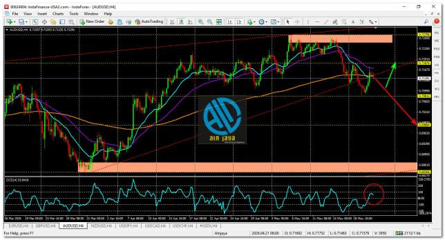 Click image for larger version

Name:	
Views:	3
Size:	91.0 كيلوبايت
ID:	16882877