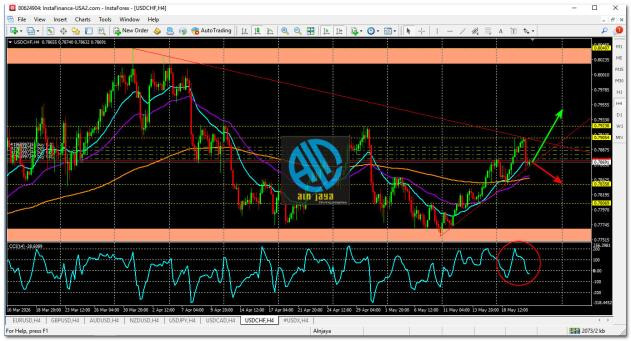 Click image for larger version

Name:	
Views:	27
Size:	89.9 كيلوبايت
ID:	16882881