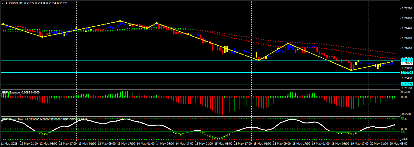 Click image for larger version

Name:	
Views:	3
Size:	28.2 كيلوبايت
ID:	16882899